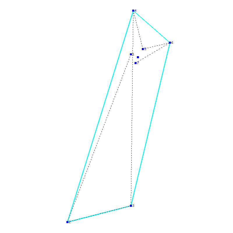 Flugauswertung
